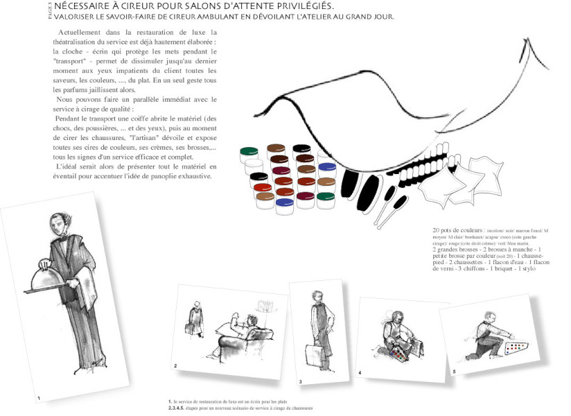 commandes sur-mesure de sac en cuir - necessaire de cireur - esquisse - yvon morin commandes sur-mesure de sac en cuir - necessaire de cireur - esquisse - yvon morin