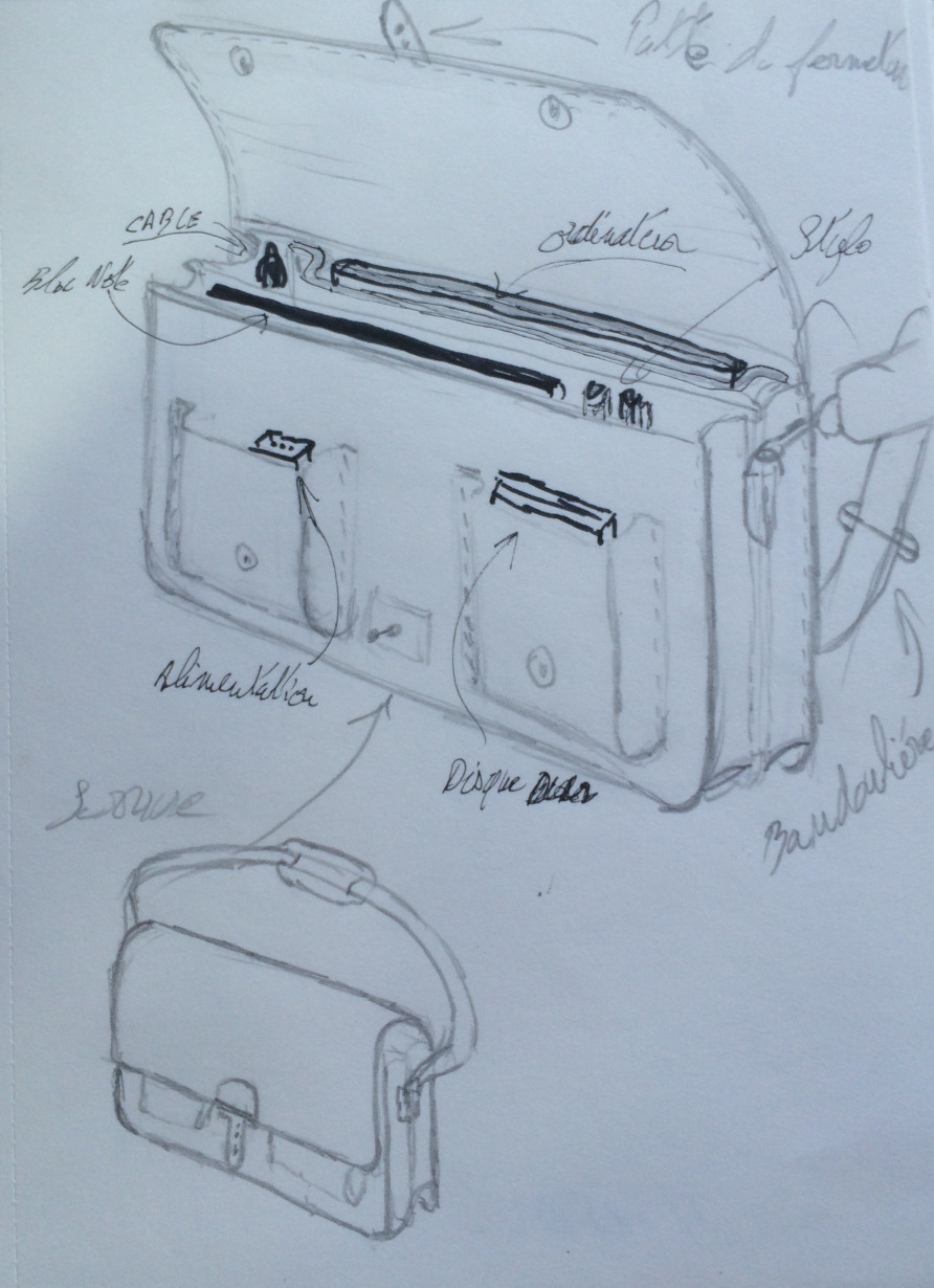 creation de sac a main en cuir rsur-mesure - yvon morin - esquisse creation de sac a main en cuir sur-mesure - yvon morin - esquisse